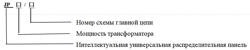 JP Интеллектуальный комплексный распределительный щит