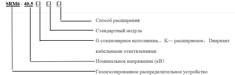 SRM6-12 Комплектное распределительное устройство с газовой изоляцией